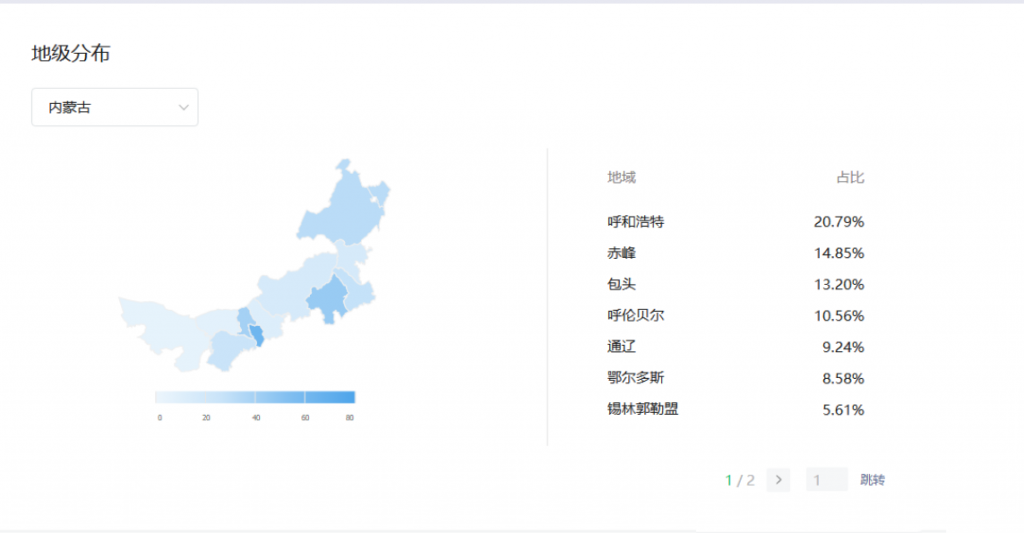 内蒙古字母圈玩家多吗？内蒙古字母圈