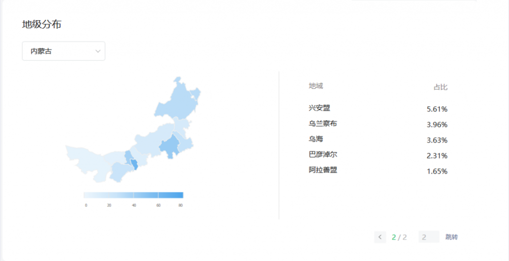 内蒙古字母圈玩家多吗？内蒙古字母圈