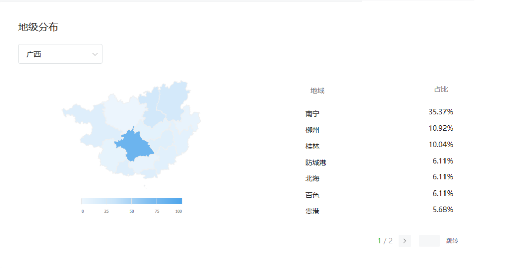 广西字母圈人群多吗？广西字母圈