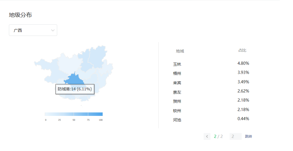 广西字母圈人群多吗？广西字母圈